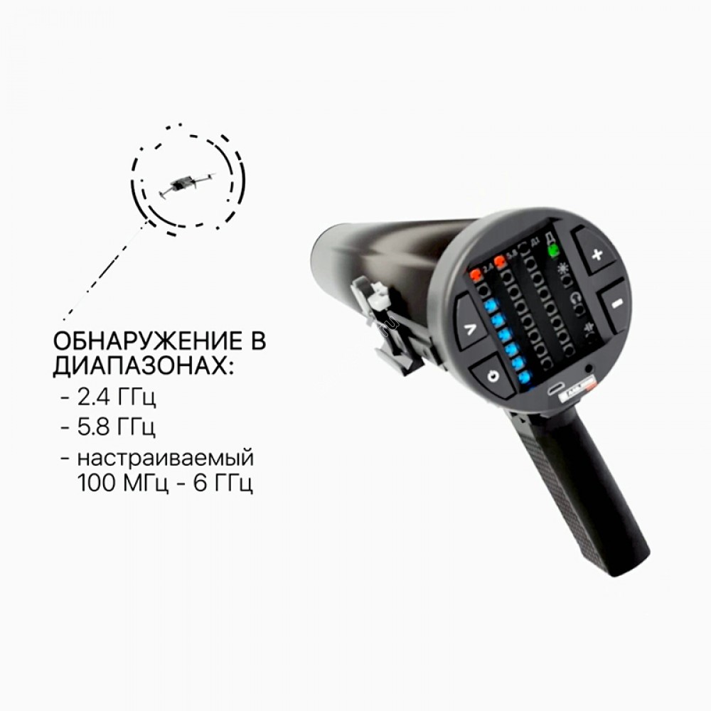Система обнаружения и подавления дронов ЛПД-820