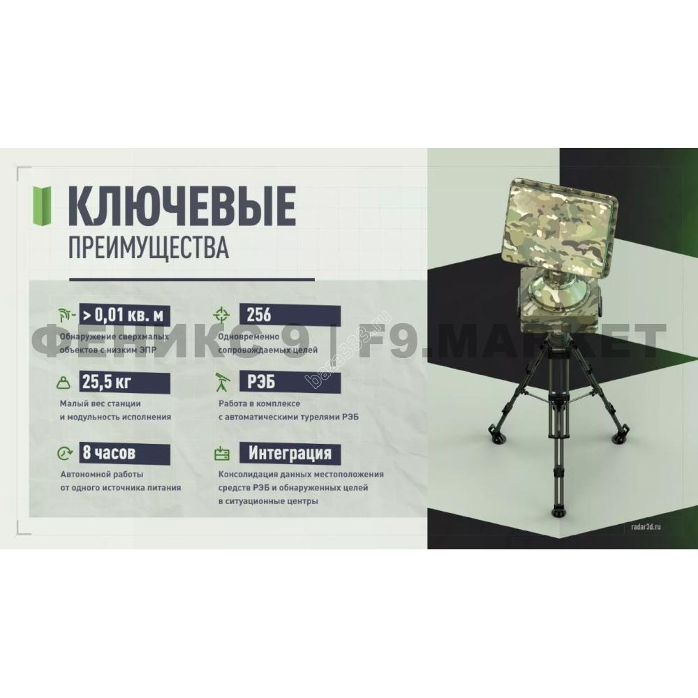 Носимая радиолокационная станция «Репейник»