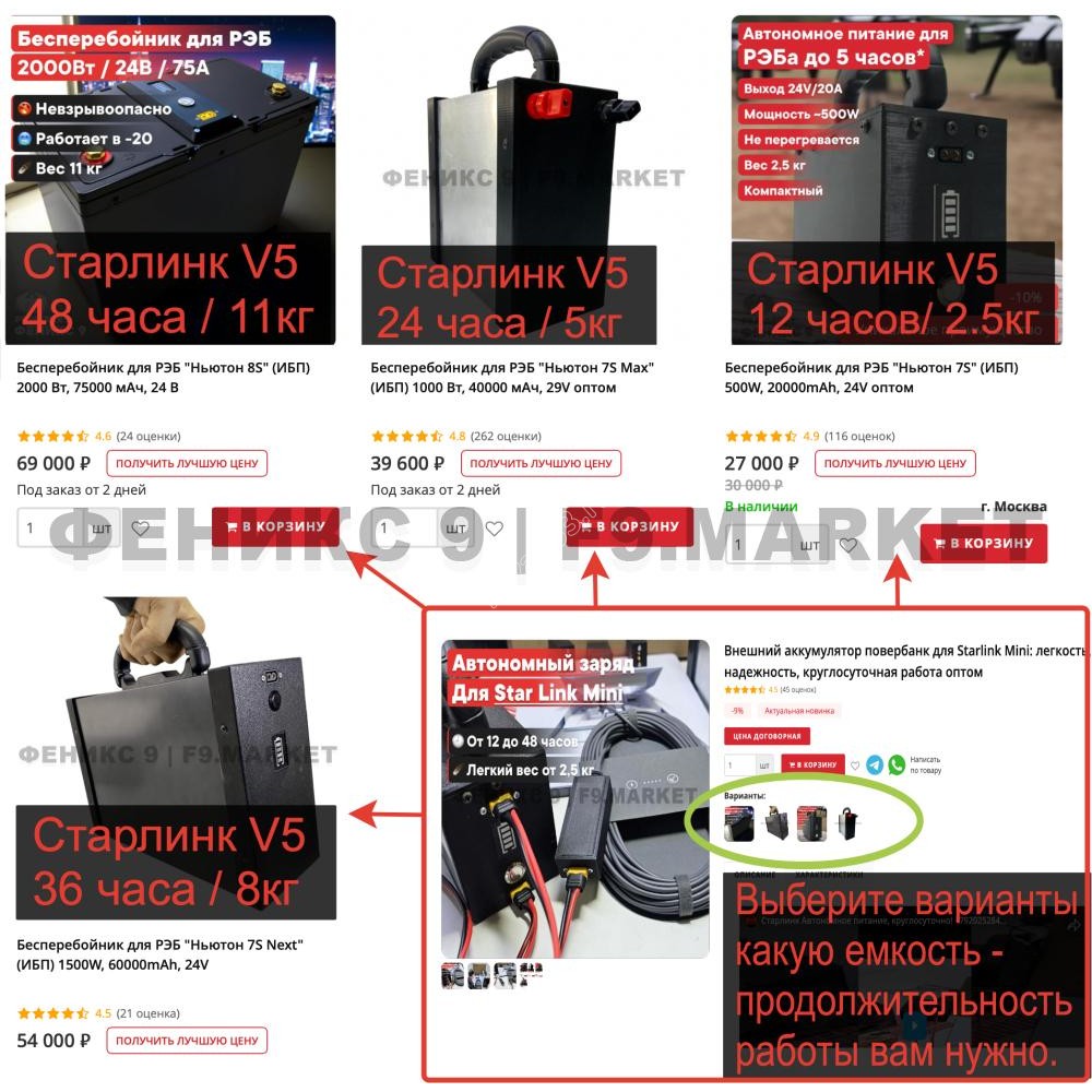 Бесперебойник для РЭБ "Ньютон 7S" (ИБП) 500W, 20000mAh, 24V оптом